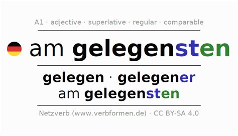 am gelegensten.
